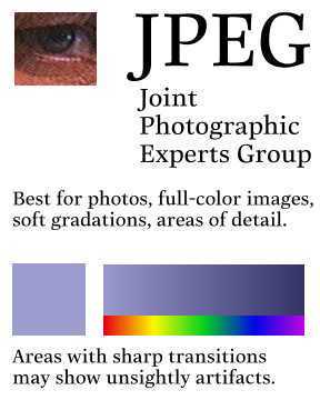sample of jpg treatments