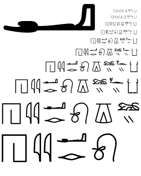 Hieroglyphic Scale