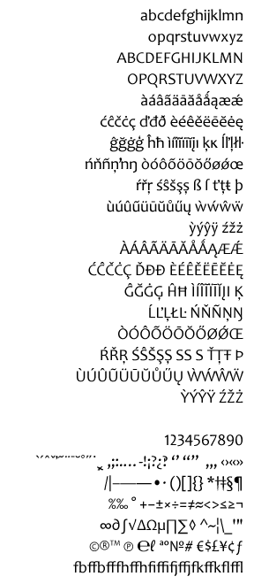 Candara Character Set